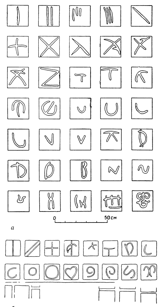 Клейма на сырцовых кирпичах: а — Бактрия; Халчаян; Ханака-тепе; б — Хорезм; Топрак-кала