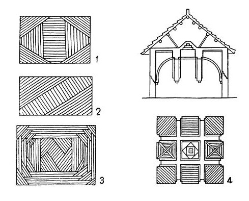 Конструкции деревянного покрытия: 1,2 — Дженне: 3 — Зария; 4 — Бида
