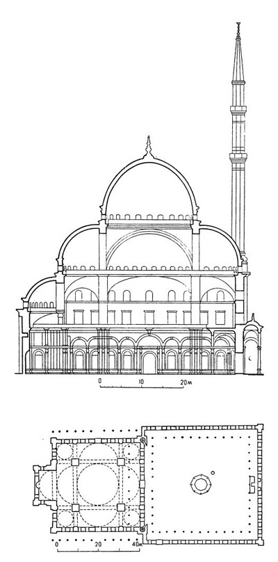 Каир. Мечеть Мухаммеда Али, 1830—1848 гг., зодчий Юсуф Бохна. План, разрез