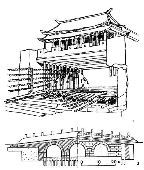 141. Мосты: 1 — провинция Сычуань, уезд Гуансянь, мост Чжунпуцяо, фрагмент; 2 — схема типового трехарочного моста