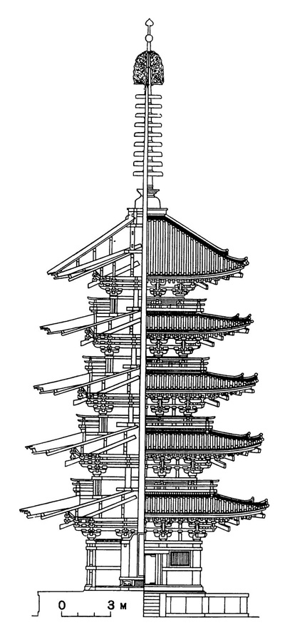 26. Киото. Пагода Дайгодзи, 951 г. Разрез