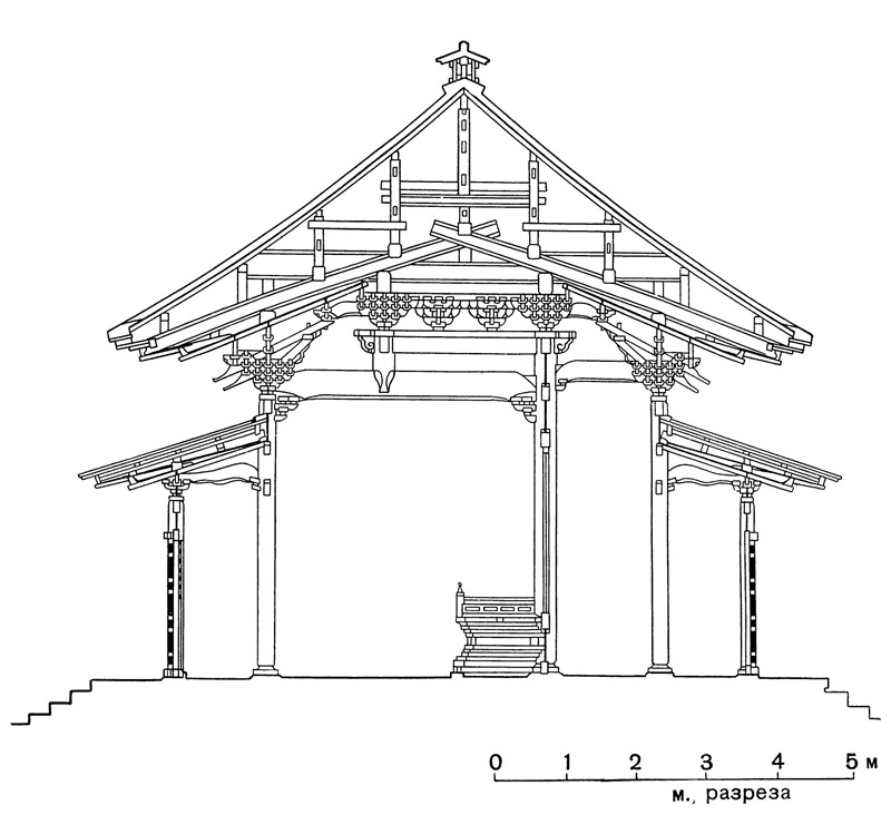 30. Храм Энкакудзи близ Камакура, 1285 г. Здание Сяридэн, разрушено в 1923 г., восстановлено в 1925 г. Разрез