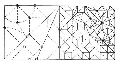 Самарканд. Ансамбль Шахи-Зинда. Мавзолей 1360— 1361 гг. Схема построения сталактитового полусвода портальной ниши