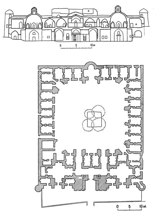 Хива. Медресе Ширгази-хана, 1718—1725 гг. Разрез, план