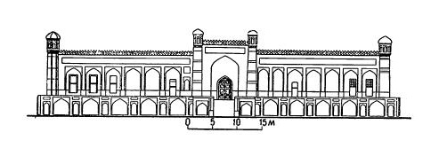 Коканд. Ханский дворец, 1871 г. Фасад