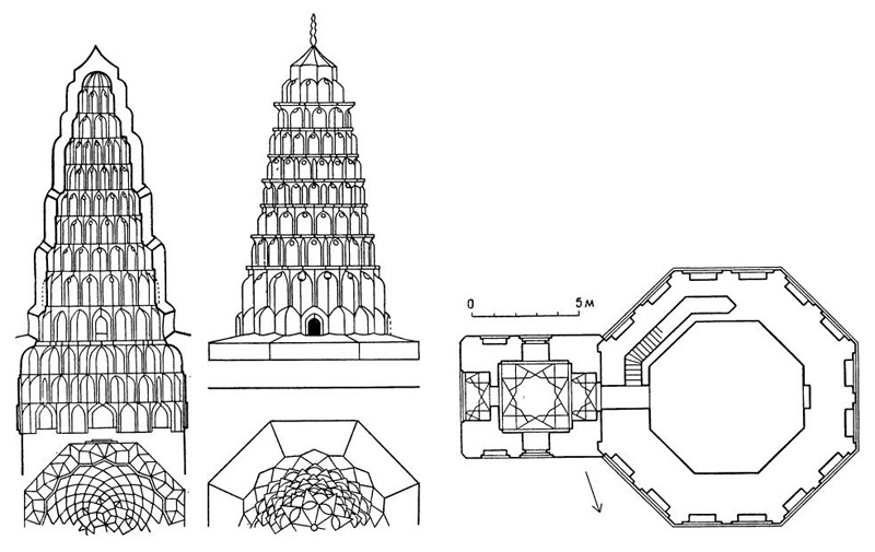 Багдад. Мавзолей Зубейды, XIII в. Разрез сталактитового купола, план