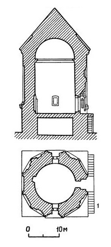Мавзолей Дёнёр, 1276 г. План, разрез