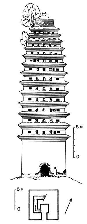 33. Провинция Сычуань. Пагода Цзючжоуба, 1000 г. Фасад, план
