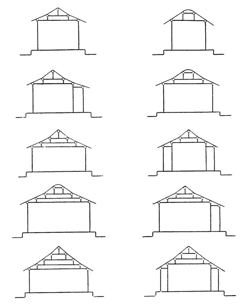 85. Типовые схемы поперечных разрезов зданий