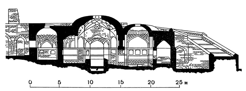 90. Фатихпур-Сикри. Бани, 1570 год. Разрез