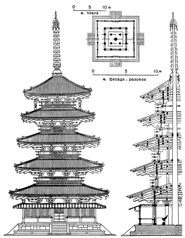 13. Нара. Монастырь Хорюдзи. Пагода. Фасад, разрез, план