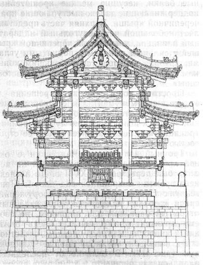 18. Пхеньян: 2 — ворота (Большие восточные) Тэдонмун; первоначально построены в 228 г., реконструированы в 1635 г. Разрез