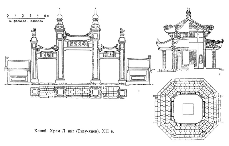 13. Ханой. Храм Ланг (Тиеу-хиен). XII в.: 1 — главный вход; 2 — восьмиугольный храм. План, фасад, разрез